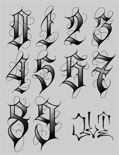 Gothic Script Tattoo Lettering And Number Fonts