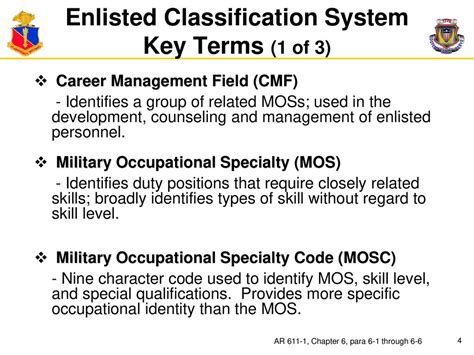 Grade Skill Dichotomy In Enlisted Mos To Include Nco Specialist System Grade Skill Dichotomy In Enlisted Mos To Include Nco Specialist System