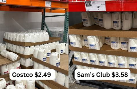 Grocery Showdown Costco Vs Sam S Club Grocery Showdown Costco Vs Sam S Club