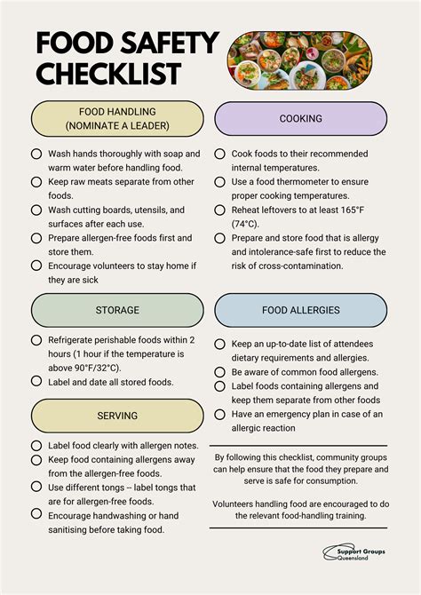 Healthy Camping Food And Safety Checklist Healthy Camping Food And Safety Checklist