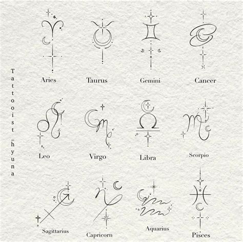 Horoscope Tattoos Zodiac Sign Tattoos Libra Zodiac Signs Scorpio Horoscope Tattoos Zodiac Sign Tattoos Libra Zodiac Signs Scorpio