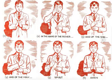 How Do You Cross Yourself R Catholicism