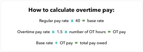 How Is Overtime Calculated In Texas How Is Overtime Calculated In Texas