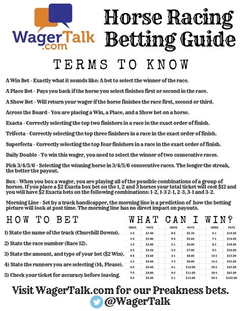 How To Read A Racing Form Simple Horse Betting Guide How To Read A Racing Form Simple Horse Betting Guide