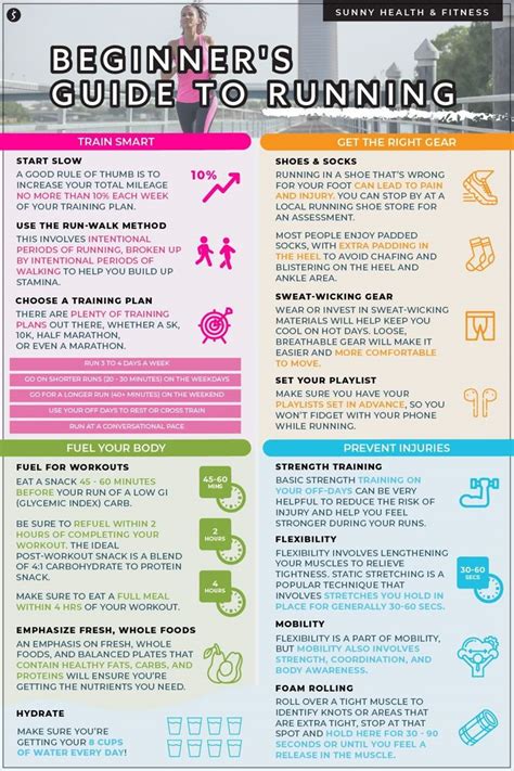 How To Start Running A Beginner S Guide