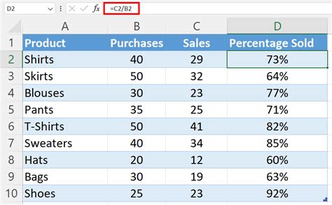 How To Use The Percentage Formula In Excel Ionos Ca How To Use The Percentage Formula In Excel Ionos Ca