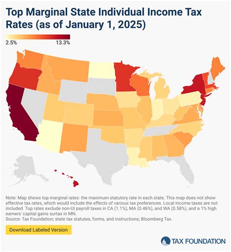 Individual Income Tax Year Changes Individual Income Tax Year Changes