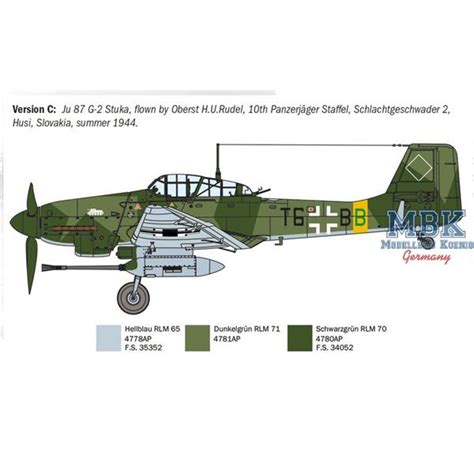 Italeri 1 72 1466 German Ju 87 G2 Kanonenvogel Stuka Dive Bomber Kit