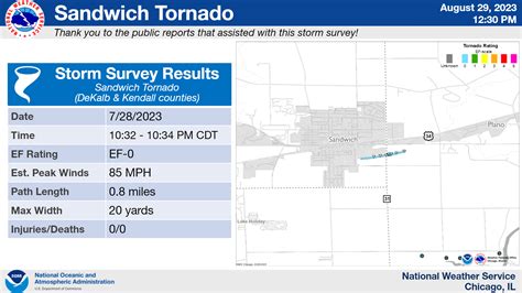 July 28 29 2023 Multiple Rounds Of Storms Including Several Late Night Tornadoes And Damaging Winds July 28 29 2023 Multiple Rounds Of Storms Including Several Late Night Tornadoes And Damaging Winds