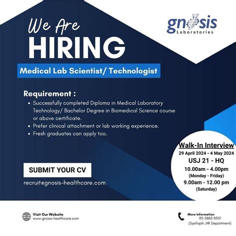 Kerja Kosong 7 0 Mls Mlt Mohd Nazri Abu