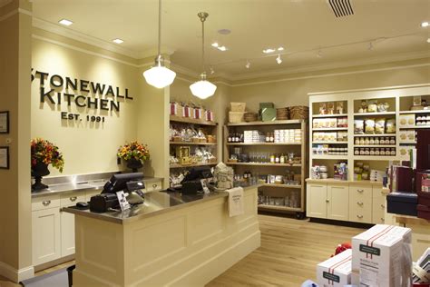 Kitchen Retail Stores
