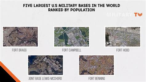 Largest Us Army Base In Us At Edith Perry Blog