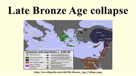 Late Bronze Age Collapse Wikipedia