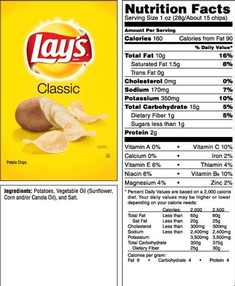 Lays Potato Chips Nutrition Value At Michael Martin Blog