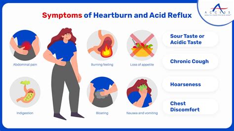 Learn The Difference Between Heartburn Amp Heart Attack Symptoms Learn The Difference Between Heartburn Amp Heart Attack Symptoms