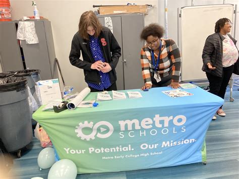 Live Feed Metro Early College High School Live Feed Metro Early College High School