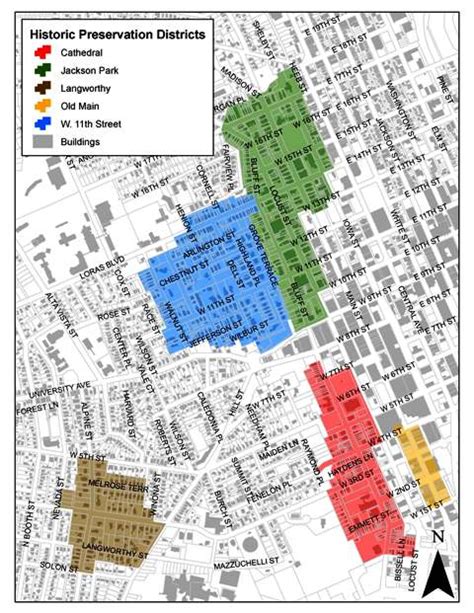 Local Historic Districts