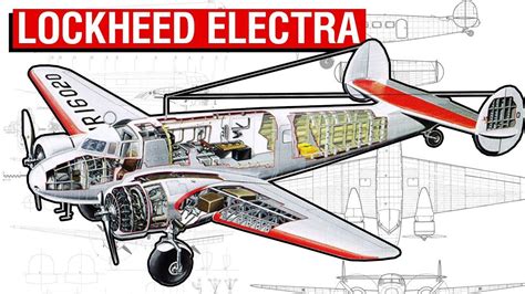 Explore Lockheed Electra L10e: From Pioneering Airliner To Icon