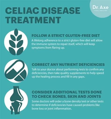 Managing Celiac Disease Living Gluten Free The Only Effective Treatment For Celiac Disease Is A Strict Lifelong Gluten Free Diet Focus On Naturally Gluten Free Grains Like Quinoa Rice And Corn Along With Fresh Managing Celiac Disease Living Gluten Free The Only Effective Treatment For Celiac Disease Is A Strict Lifelong Gluten Free Diet Focus On Naturally Gluten Free Grains Like Quinoa Rice And Corn Along With Fresh