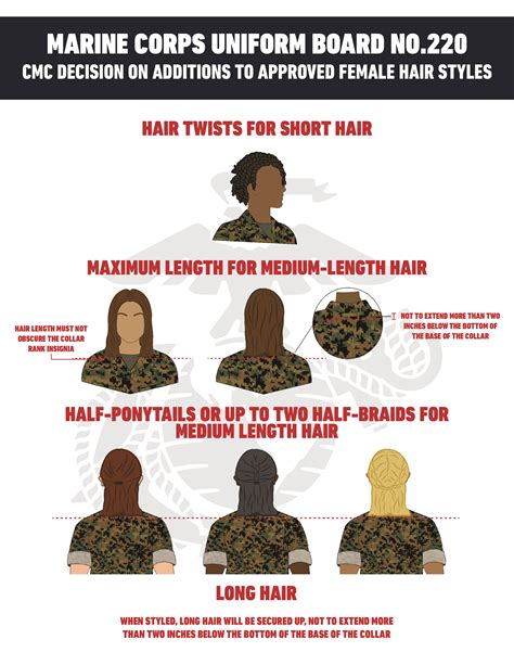 Marine Corps Updates Approved Female Hair Styles United States Marine Corps Flagship Press Release Display Marine Corps Updates Approved Female Hair Styles United States Marine Corps Flagship Press Release Display