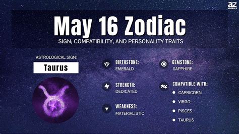May 16 Birthday Horoscope Zodiac Sign For May 16Th May 16 Birthday Horoscope Zodiac Sign For May 16Th