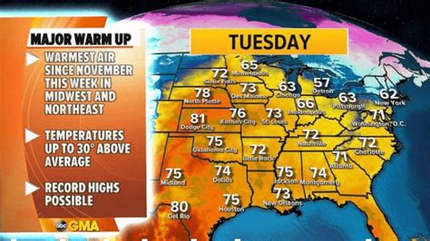 Mild Air Reaches East Coast As Busy Weather Pattern Develops Abc News Mild Air Reaches East Coast As Busy Weather Pattern Develops Abc News