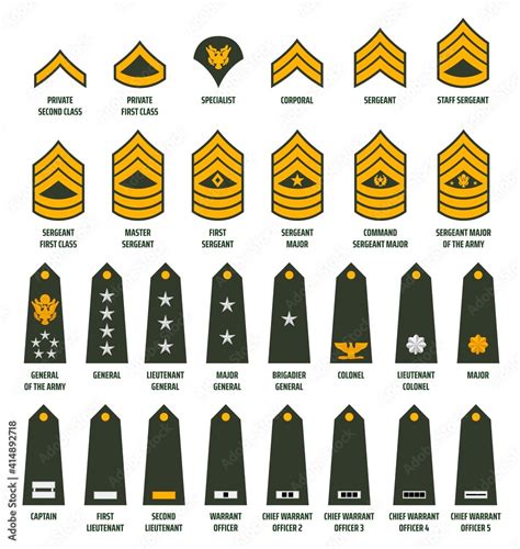 Military Ranks Everything You Need To Know Military Com Military Ranks Everything You Need To Know Military Com