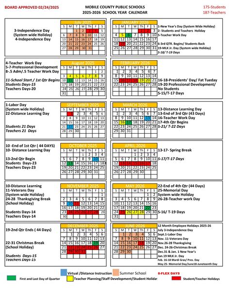 Mobile County Public Schools Al Calendar 25 26 Revised Pdf Educounty