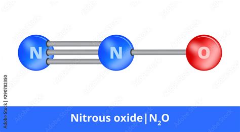 Nitrous Oxide Definition Formula Uses Effects Amp Facts Britannica Nitrous Oxide Definition Formula Uses Effects Amp Facts Britannica