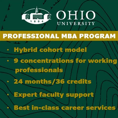Ohio University Graduate Programs