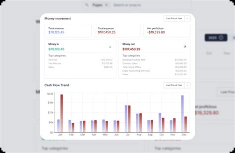 Oregon Paycheck Calculator 2025 Estimate Net Pay Oregon Paycheck Calculator 2025 Estimate Net Pay
