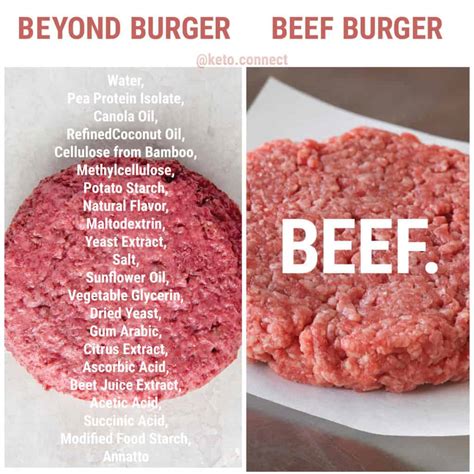 Our Beef With The Beyond Burger Ketoconnect Our Beef With The Beyond Burger Ketoconnect