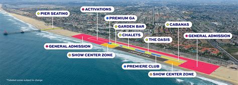 Pacific Airshow Huntington Beach 2025 Event Wrap