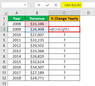 Percent Change In Excel Formula Calculator Percent Change In Excel Formula Calculator