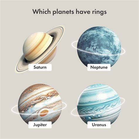 Planets With Rings Which Planets Have Rings And Why Orbital Today Planets With Rings Which Planets Have Rings And Why Orbital Today