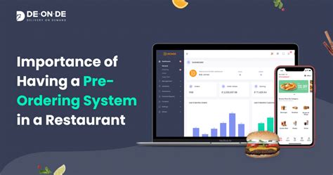 Pre Ordering System For Restaurant Food Pre Order System Elluminati Inc
