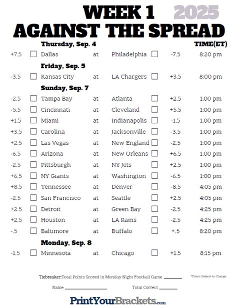 Printable Nfl Spreads Printable Nfl Spreads