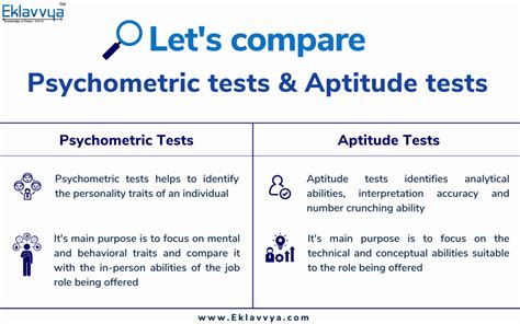Psychometric Vs Aptitude Tests Key Differences Explained Psychometric Vs Aptitude Tests Key Differences Explained