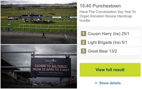 Punchestown Results Day 4 Fast Results At 2021 Festival Paddy Power News