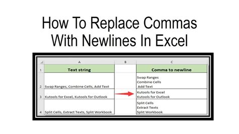 Replace Commas With Newlines In Excel Replace Commas With Newlines In Excel