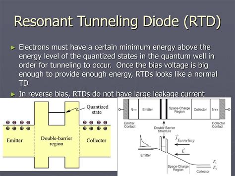 Master Resonant Tunneling Diode Today