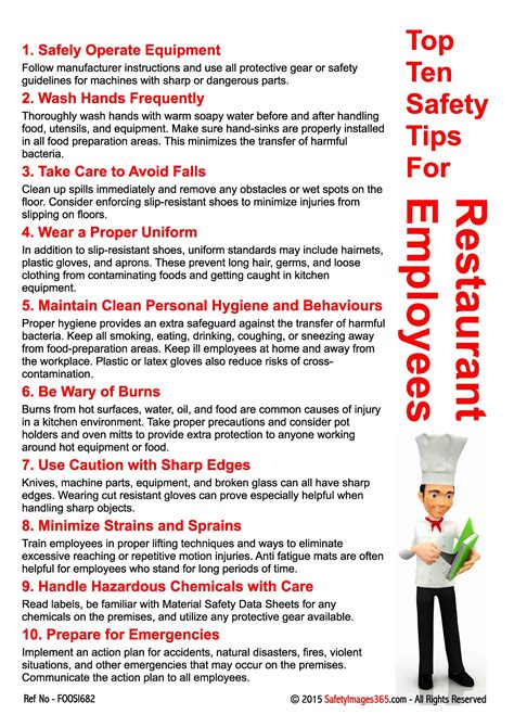 Restaurant Food Safety