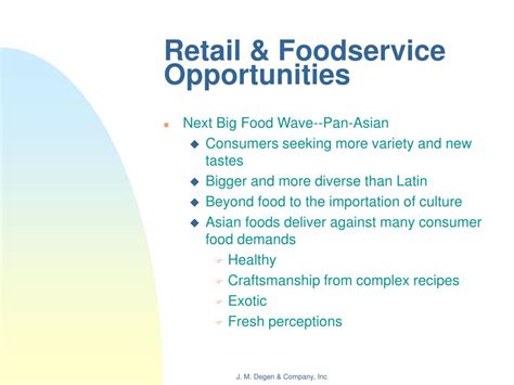 Retail Amp Foodservice