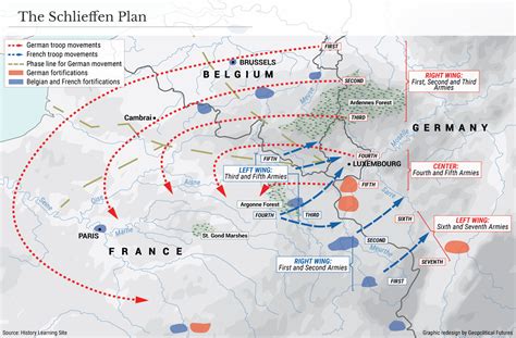 Revolution In Military Affairs-4