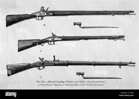 Revolutionary War Musket