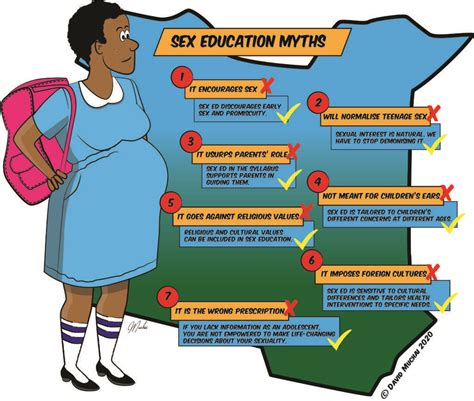Seven Myths About Sex Education Debunked African Arguments Seven Myths About Sex Education Debunked African Arguments