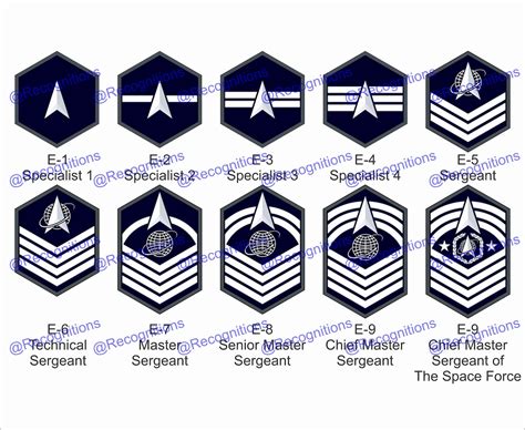 Space Force Unveils Enlisted Rank Insignia