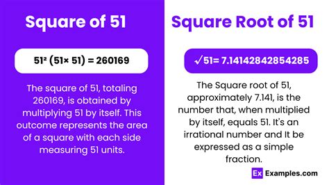 Square Amp Square Root Of 51 Examples Methods Calculation Square Amp Square Root Of 51 Examples Methods Calculation