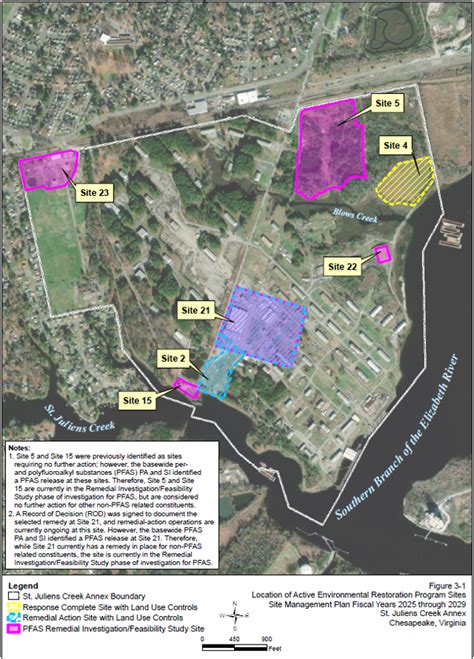 St Julien Amp 39 S Creek Annex Restoration Board Considers New Purpose For St Julien Amp 39 S Creek Annex Restoration Board Considers New Purpose For