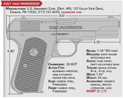 Tested Colt 1903 Parkerized Pistol An Official Journal Of The Nra Tested Colt 1903 Parkerized Pistol An Official Journal Of The Nra